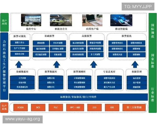 环亚ag注册中心推出智能化管理系统，提升注册流程自动化水平保障客户信息安全