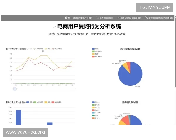 透视AG在线登陆的市场需求及用户行为分析